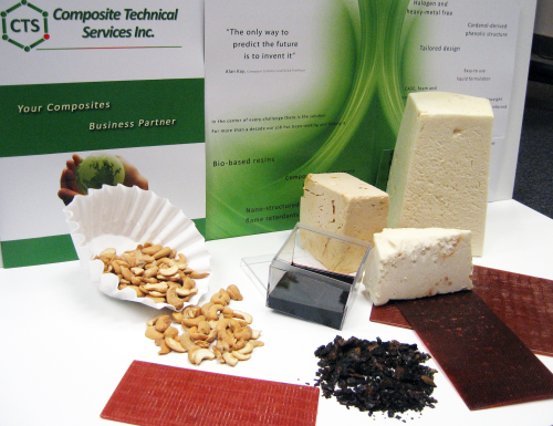 CTS’s Exaphen products use a process that extracts phenolic resins from agricultural by-products.