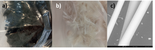 Figure 2: a) Glass fibers covered with char after the pyrolysis process; b) Completely clean glass fibers after the post-treatment process; c) SEM image of clean glass fibers. (images: AIMPLAS)