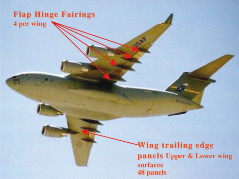 The C-17 transport aircraft showing the flap hinge fairings and wind trailing edge panels.