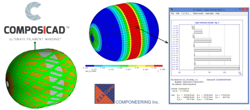 ESAComp by Componeering works together with ComposicaD for filament winding  simulation.