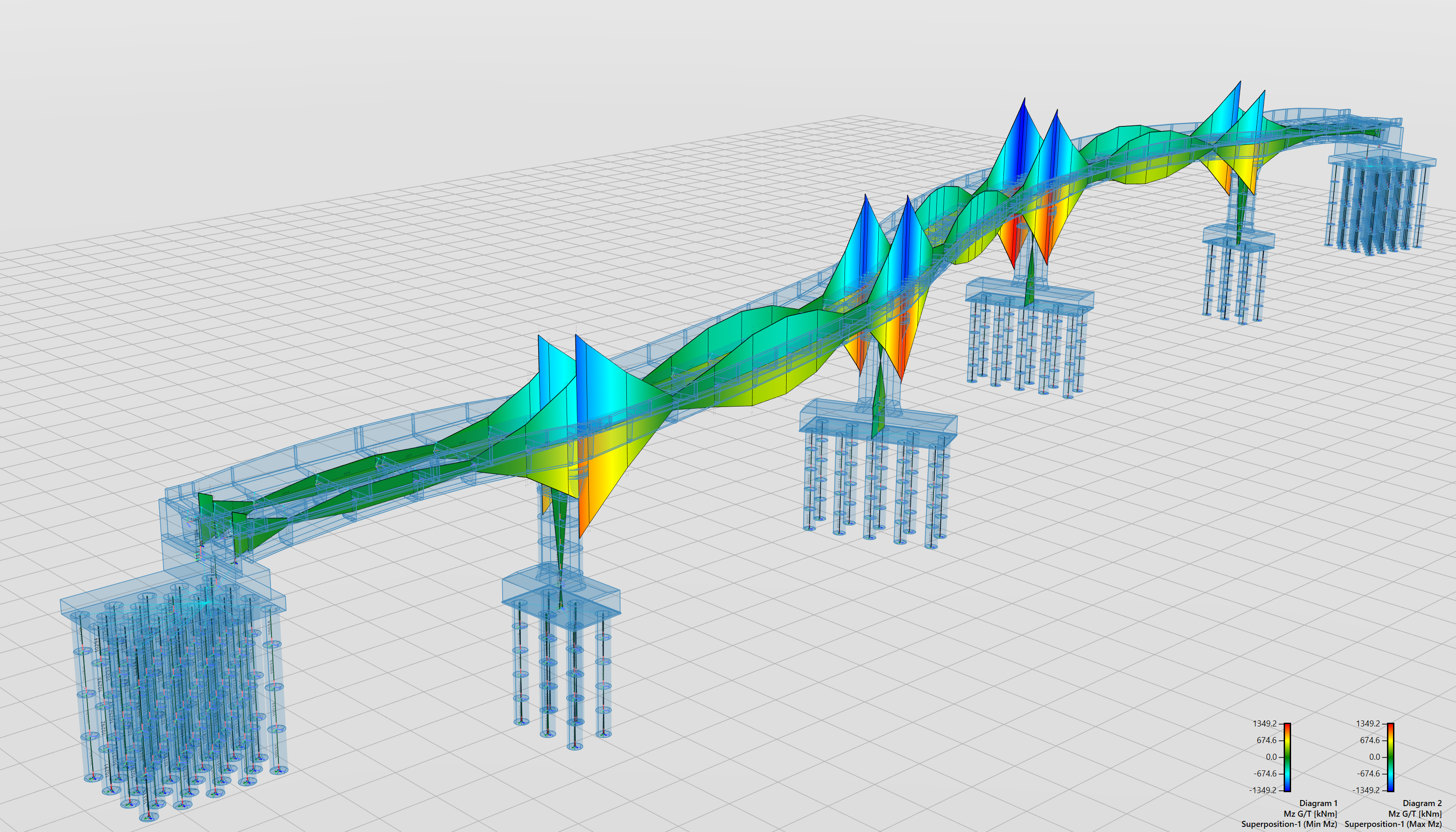 Allplan Bridge now also enables static calculations. (Photo courtesy ALLPLAN Infrastructure.)
