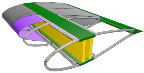 GE's wind turbine blade design.
