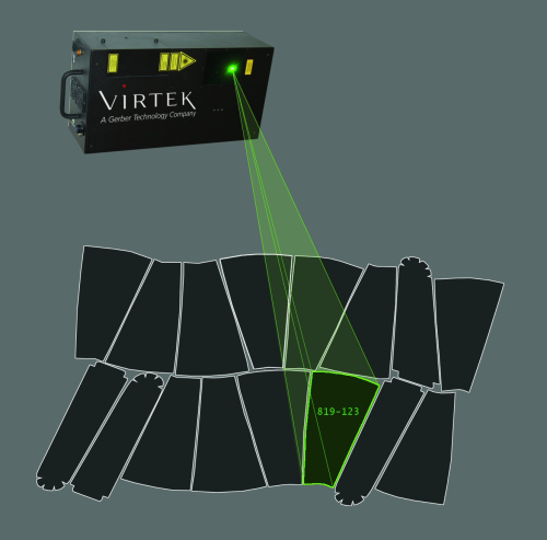 Virtek's LaserKit laser-guided kitting solution ensure workers pick plies off the cutting table in the correct order.