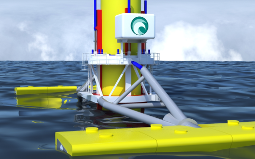 The Wave Treader has active on-board adjustments to allow for the effects of tidal range