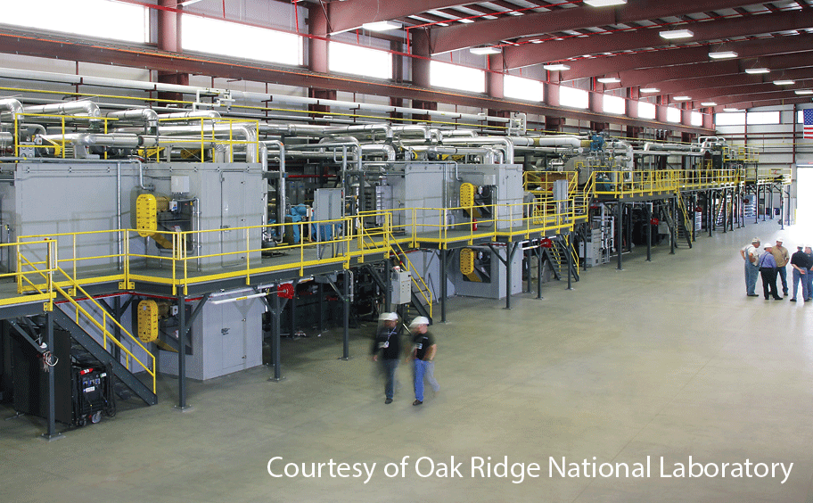 ORNL’s carbon fiber technology facility. Picture courtesy ORNL.