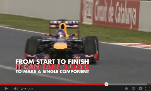 Last month's top story: Red Bull's video on how composites are used in a Formula 1 car.