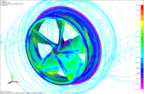 Computer rendering of the 2 kW SeaUrchin generated as part of the FEA indicating the stresses which
composite components will undergo under operational conditions.