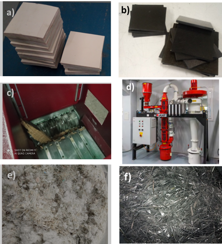 Figure 1: a) Pieces of cut wind blades; b) Pieces of cut GFRP from aircraft; c) mill for grinding composites; d) AIMPLAS elutriation separation system; e) light fraction of GFRP obtained after elutriation; f) light fraction of CFRP obtained after elutriation. (images: AIMPLAS)