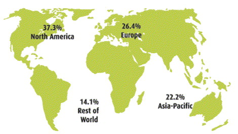 Reinforced Plastics' readership is truly global, as this regional breakdown of the magazine's circulation shows.