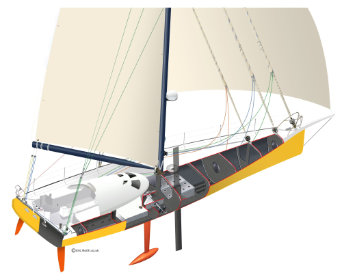 Most raceboats are built with sandwich structures with prepreg skins as this provides the lowest laminate weight and highest mechanical peformance.