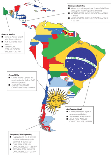 Wind farms in Latin America.