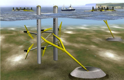 TidalStream's tidal power device uses 6 turbines. (Picture courtesy of TidalStream).