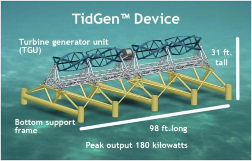 The composite cross flow turbines Hall Spars & Rigging is manufacturing are key to ORPC’s TidGen turbine generator unit (TGU) design.